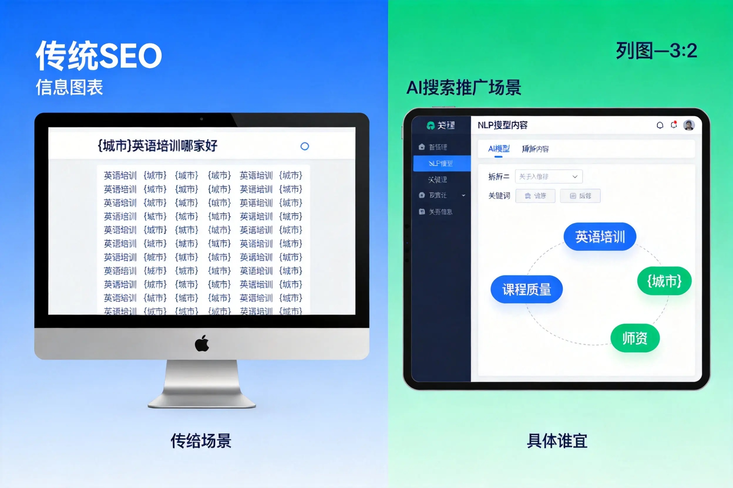 AI搜索推广和传统SEO有何区别？鹰潭企业选型指南