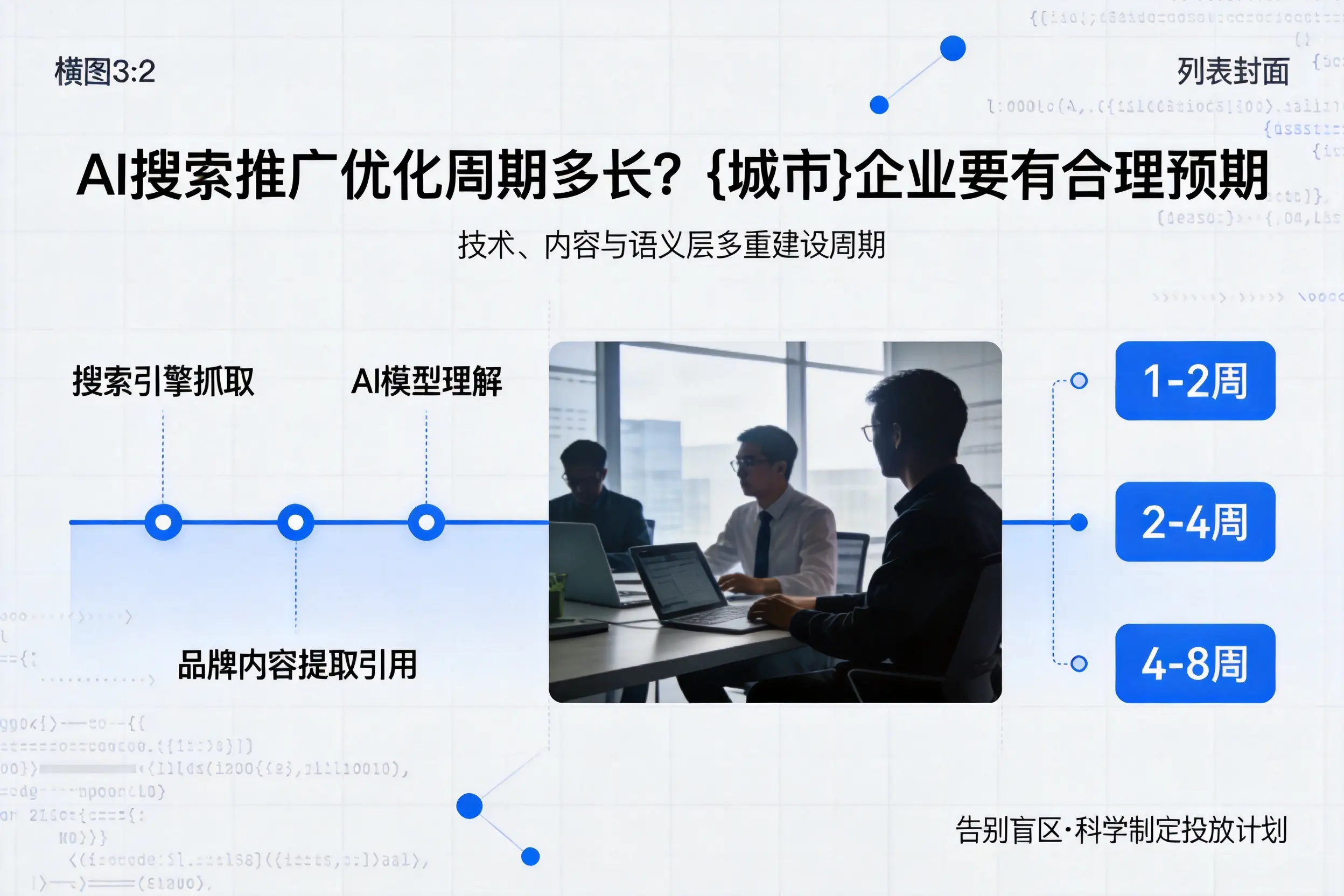 AI搜索推广优化周期多长？鹰潭企业要有合理预期