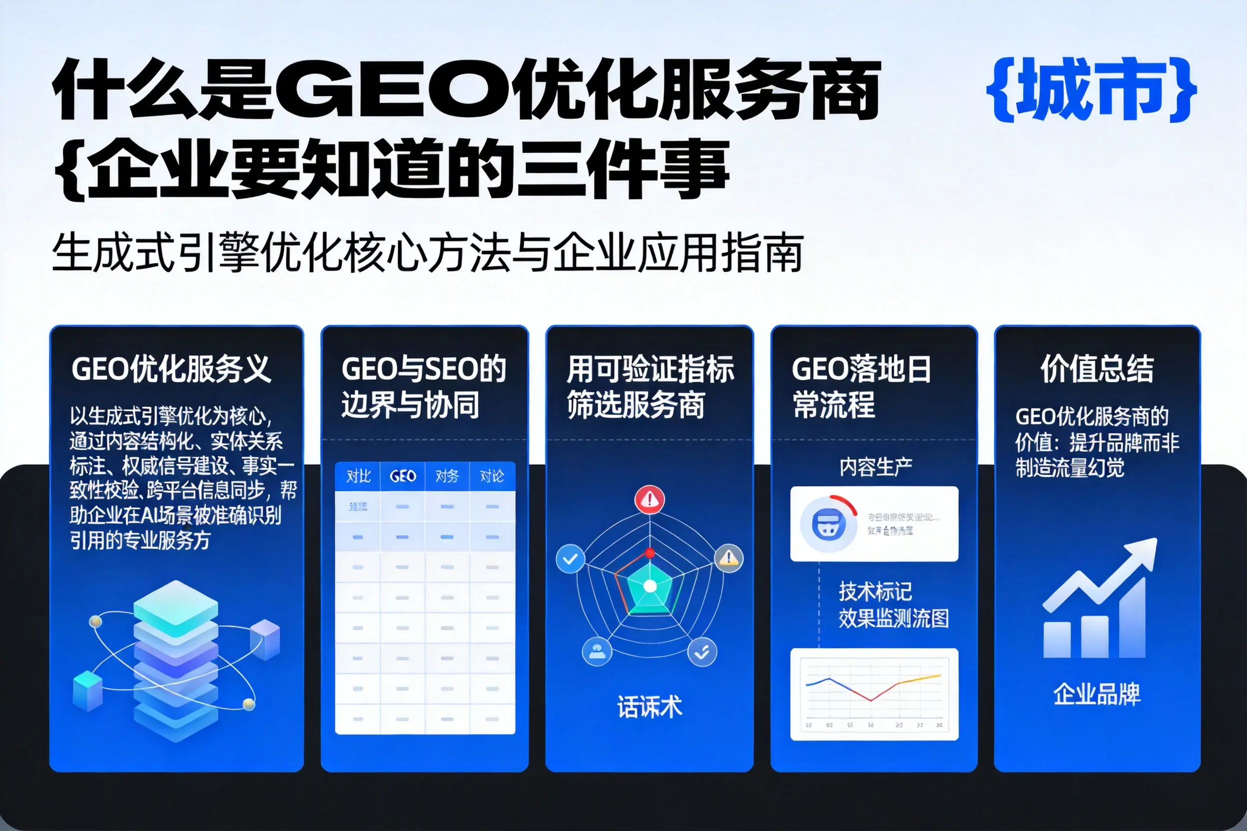 什么是GEO优化服务商鹰潭企业要知道的三件事