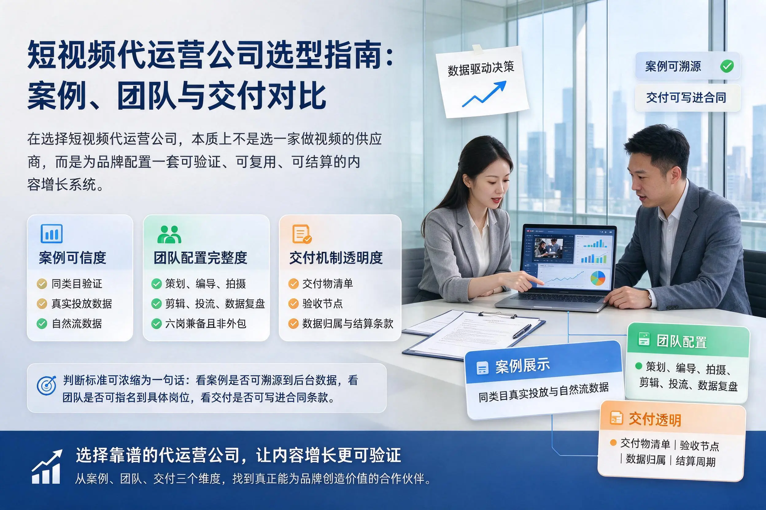 鹰潭短视频代运营公司选型指南:案例、团队与交付对比