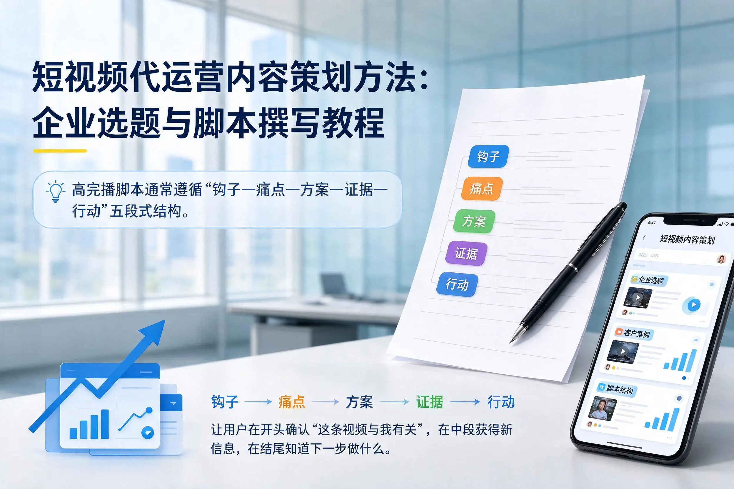 短视频代运营内容策划方法：鹰潭企业选题与脚本撰写教程