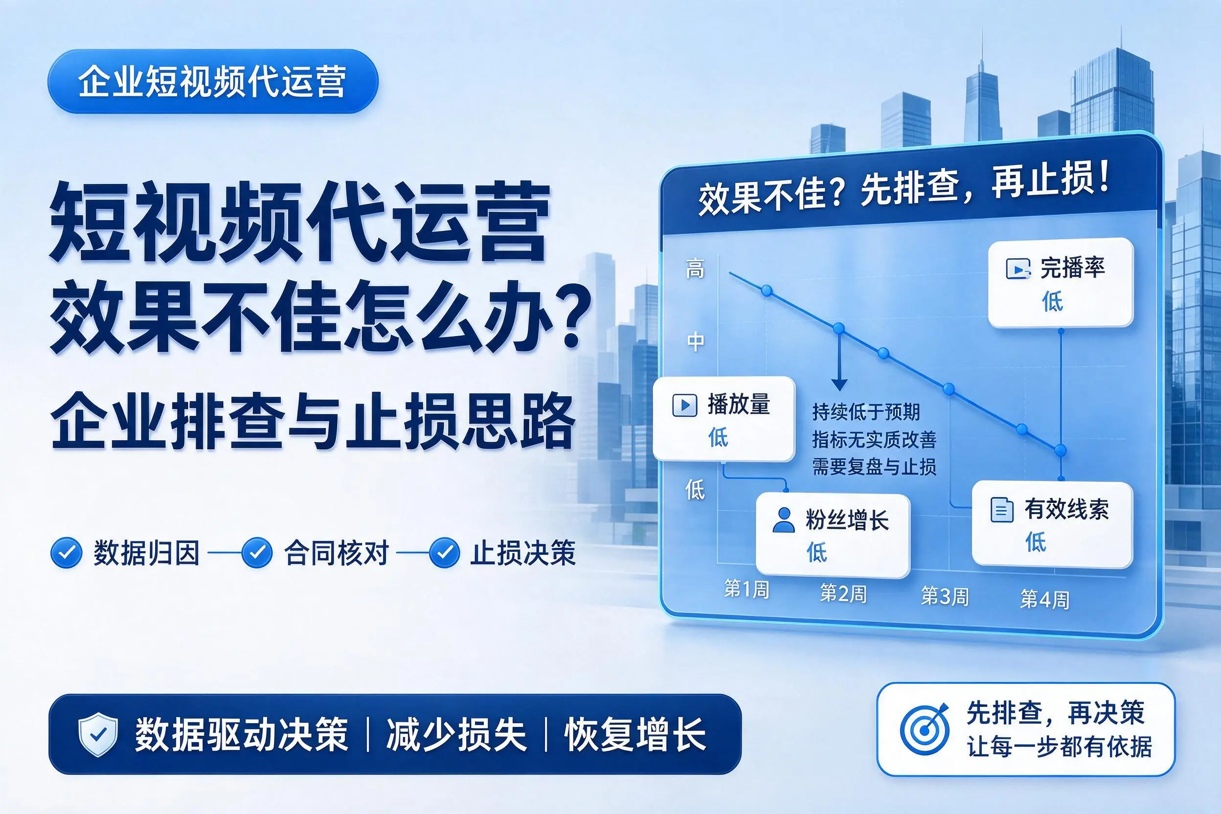 短视频代运营效果不佳怎么办?鹰潭企业排查与止损思路