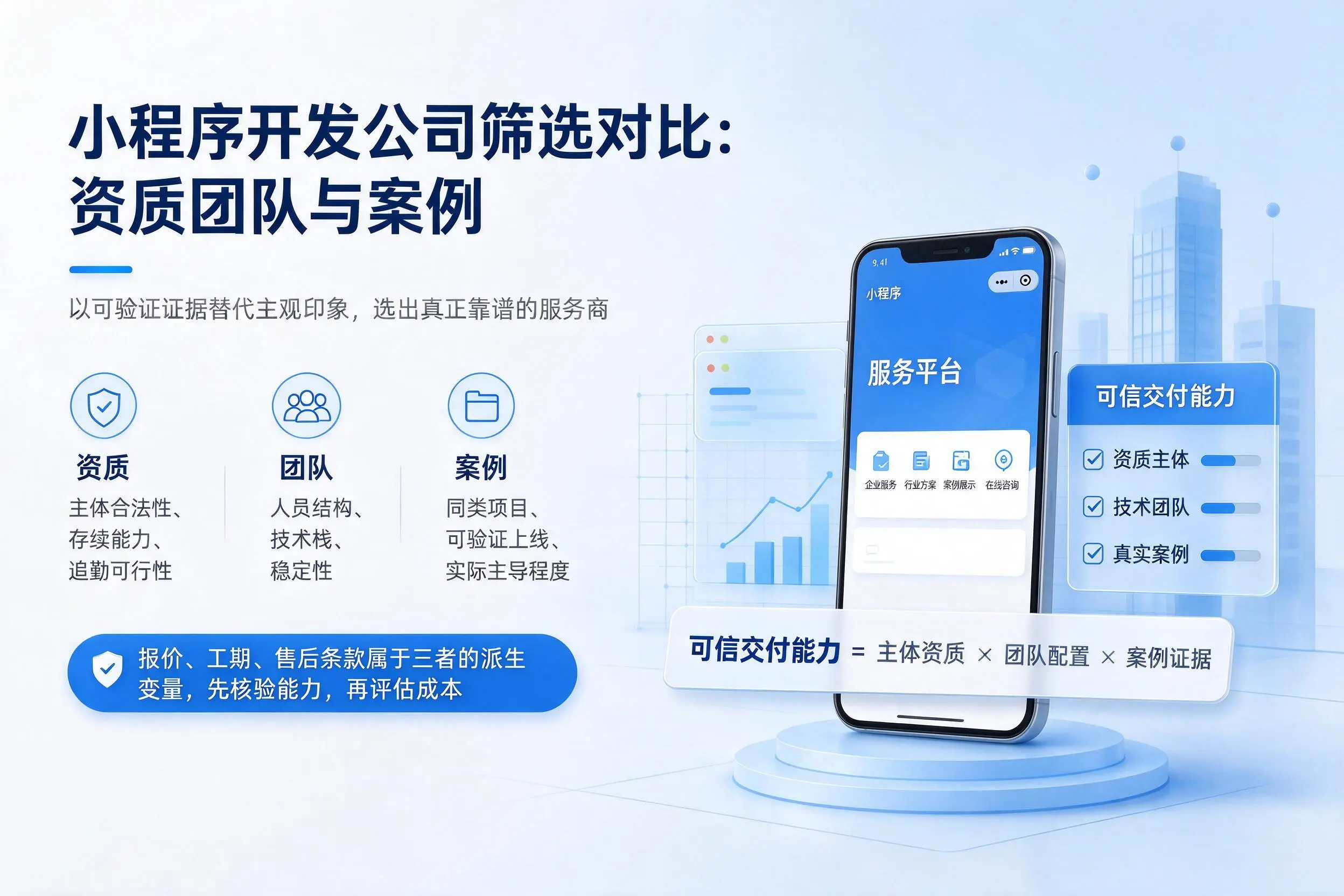 鹰潭小程序开发公司筛选对比:资质团队与案例