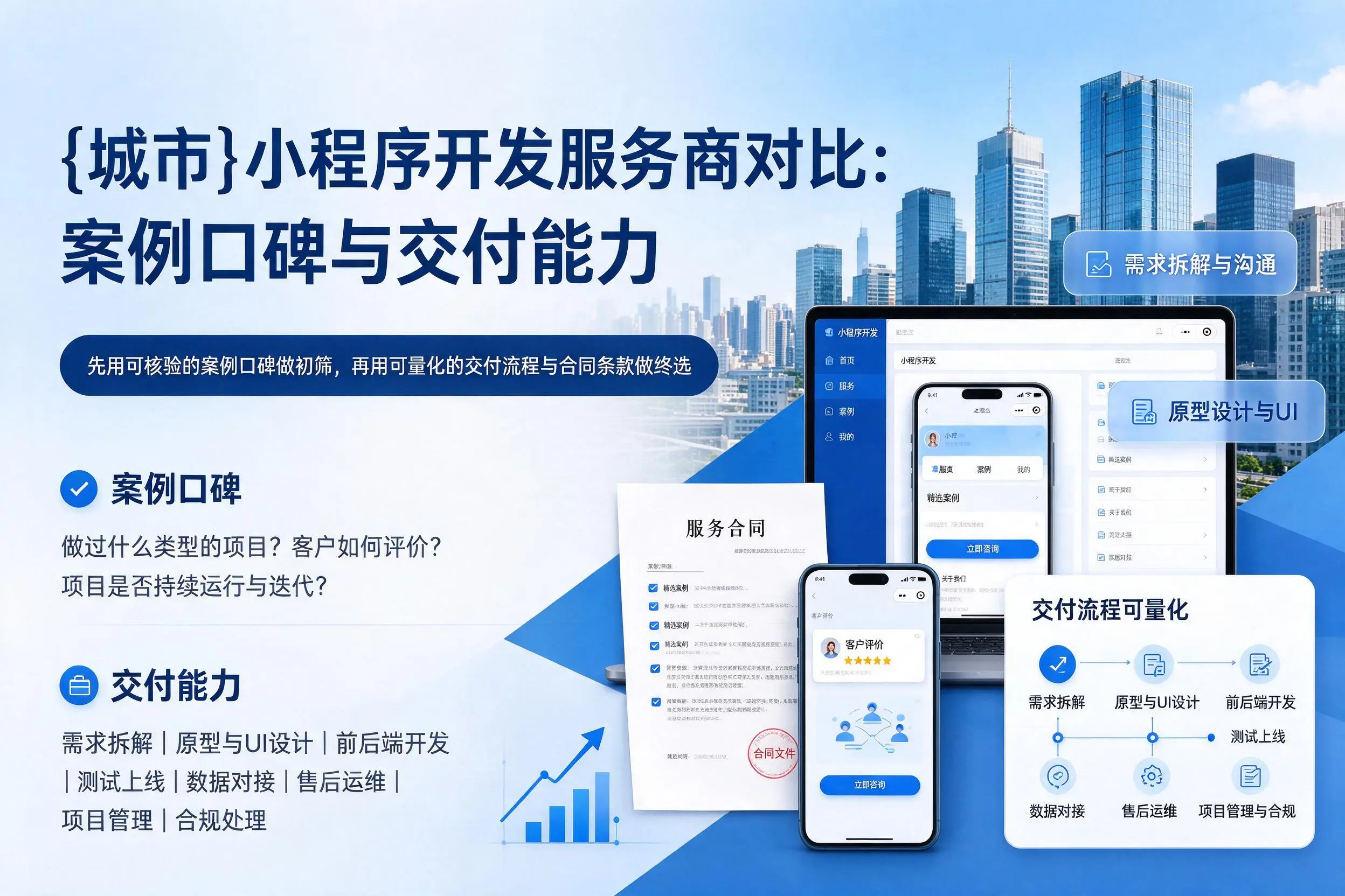 鹰潭小程序开发服务商对比:案例口碑与交付能力