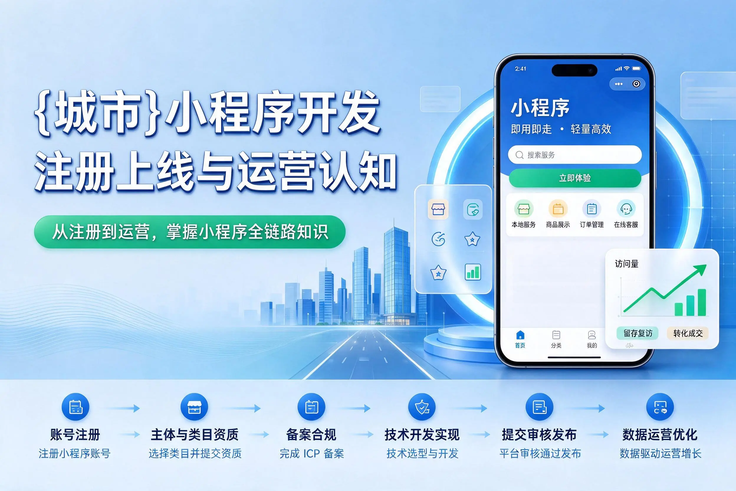 鹰潭小程序开发基础知识科普：注册上线与运营认知