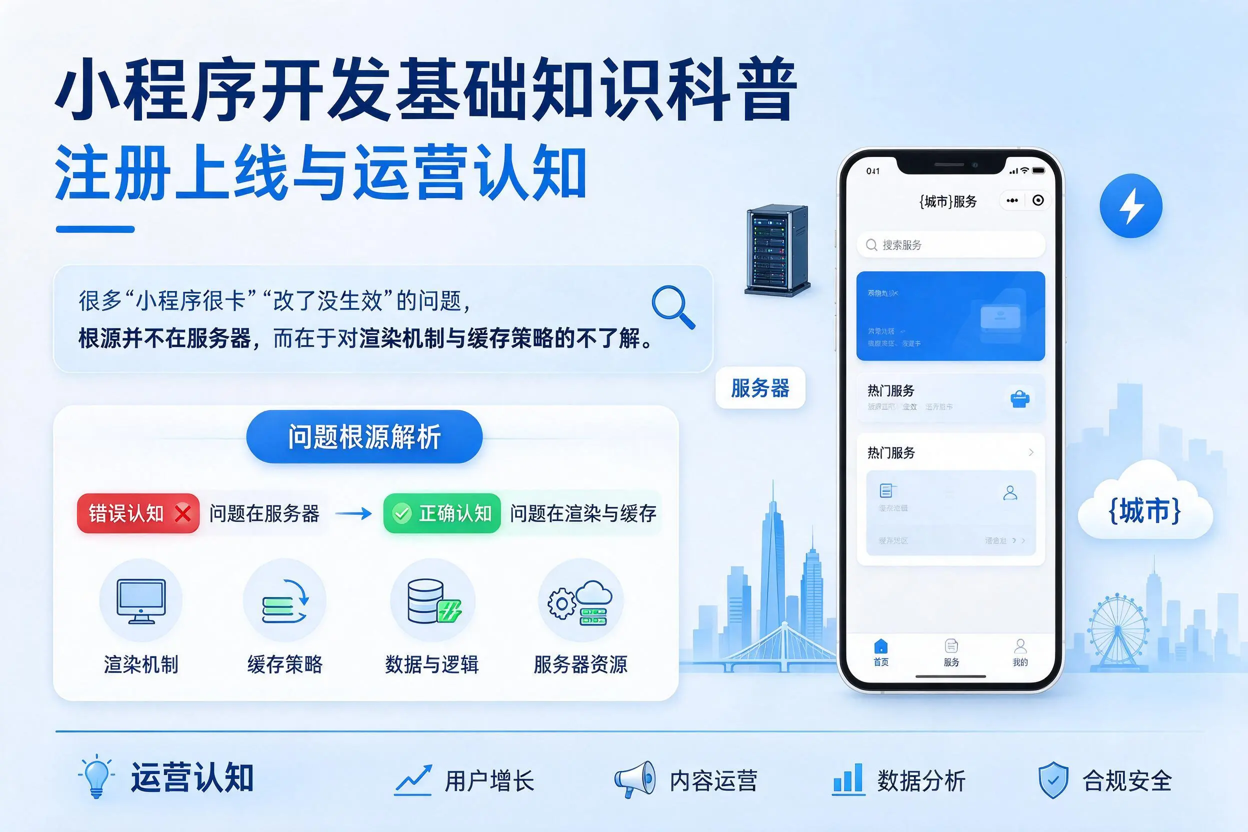 鹰潭小程序开发基础知识科普：注册上线与运营认知
