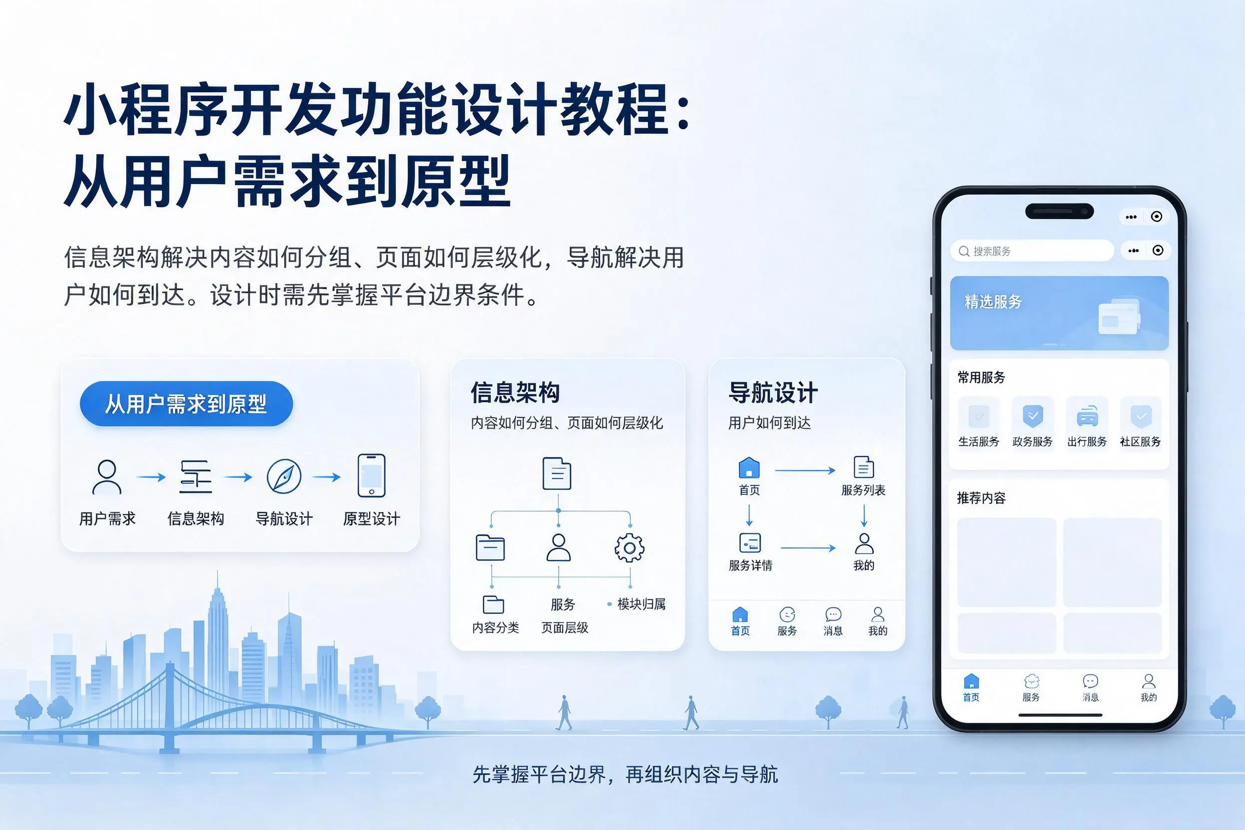 鹰潭小程序开发功能设计教程：从用户需求到原型