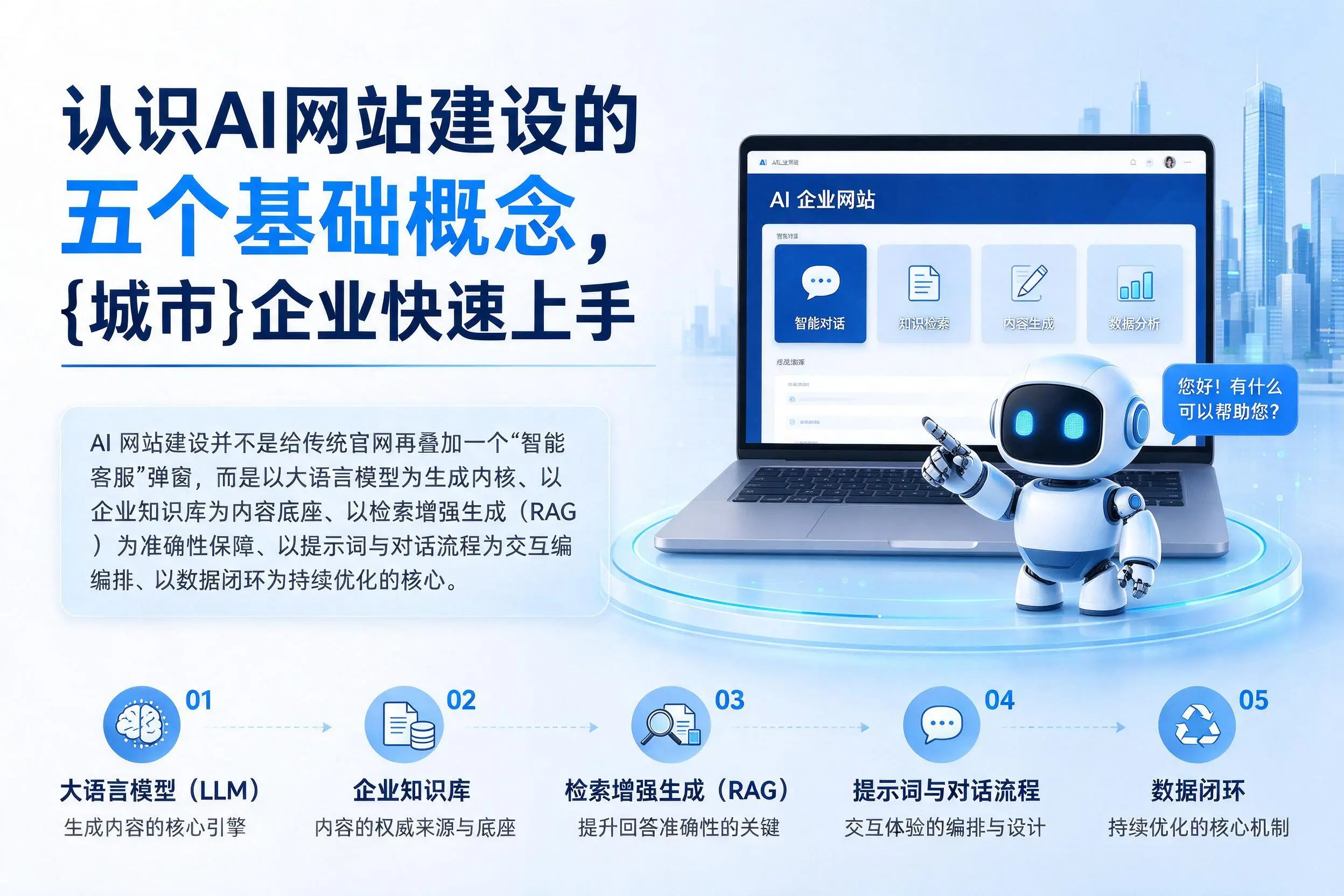 认识AI网站建设的五个基础概念，鹰潭企业快速上手