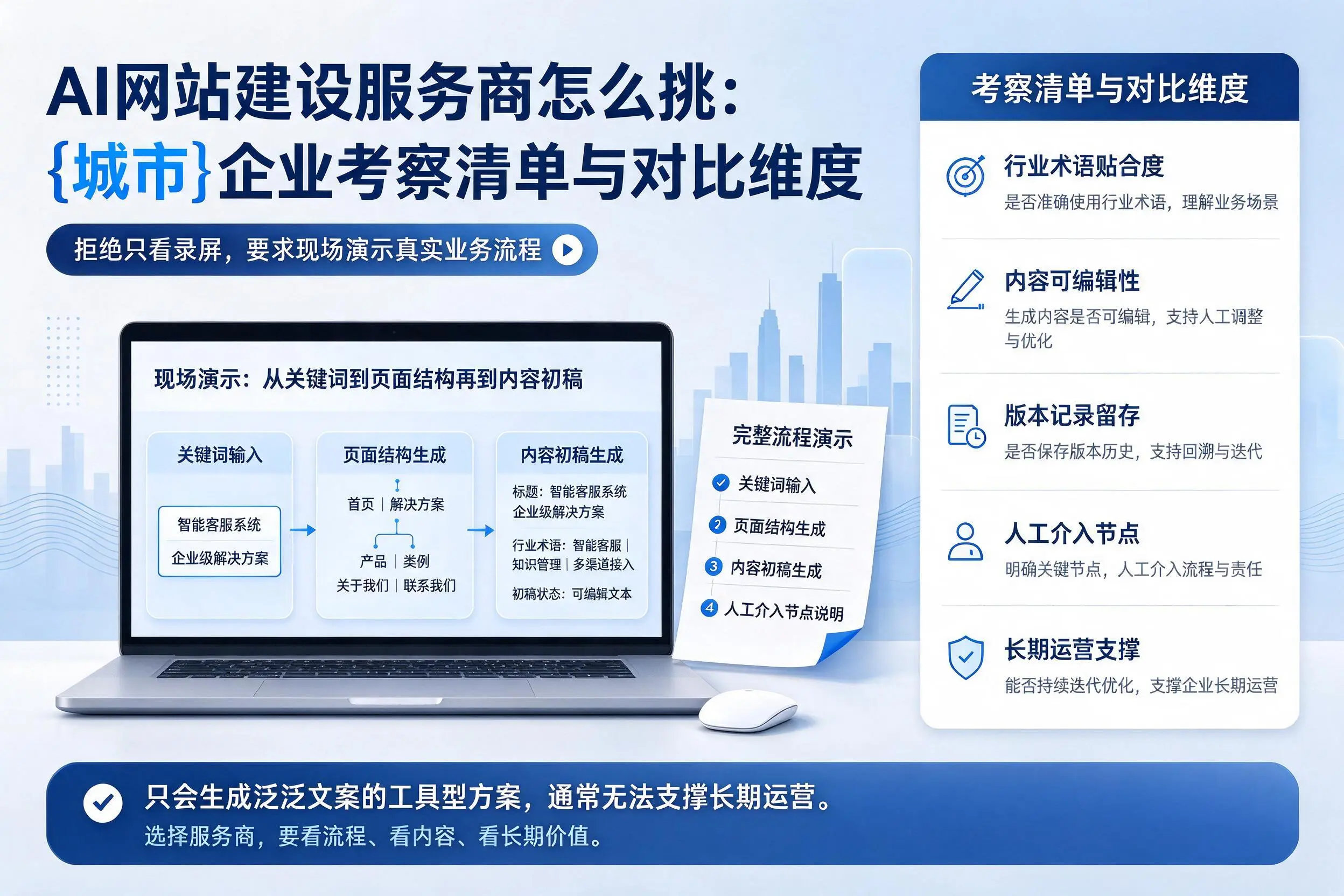 AI网站建设服务商怎么挑：鹰潭企业考察清单与对比维度