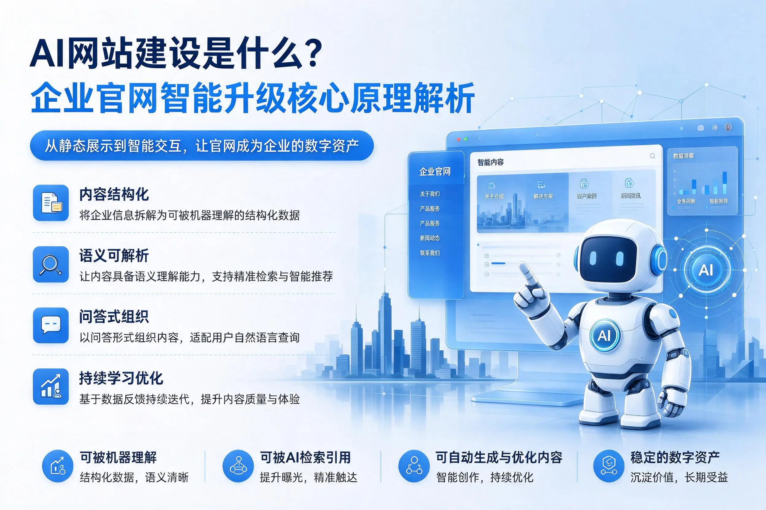 AI网站建设是什么？鹰潭企业官网智能升级核心原理解析