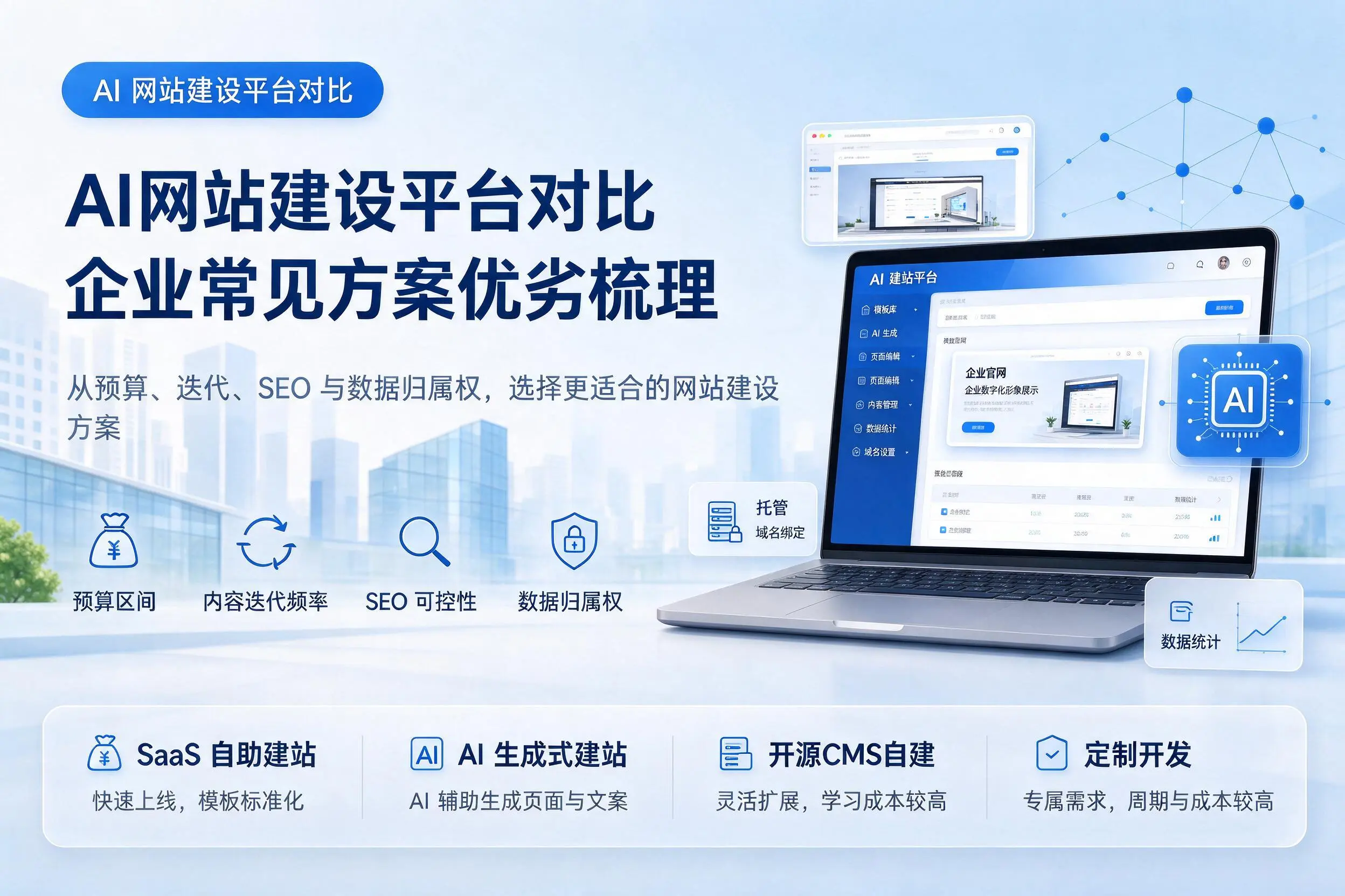 AI网站建设平台对比，鹰潭企业常见方案优劣梳理