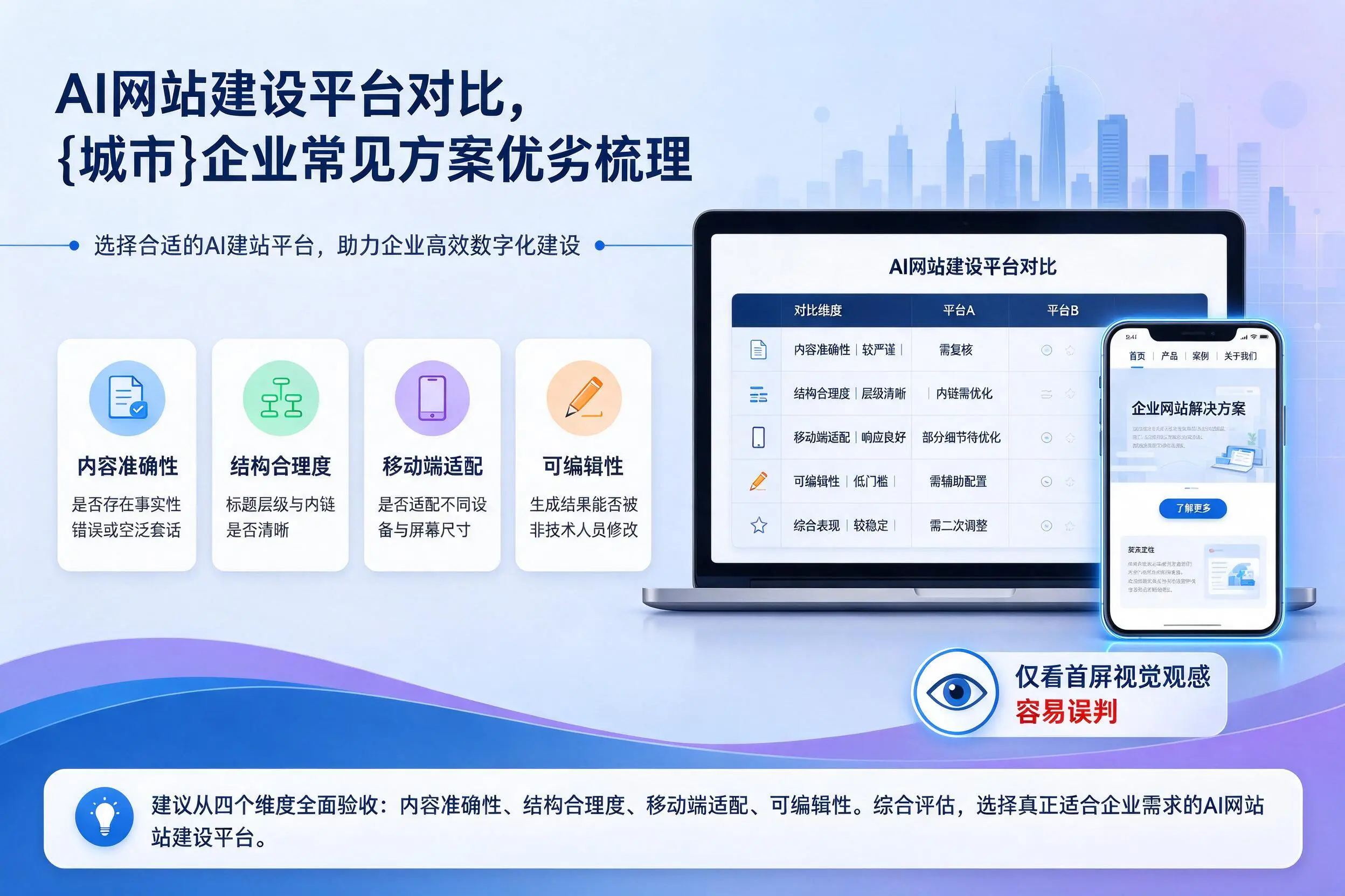 AI网站建设平台对比，鹰潭企业常见方案优劣梳理