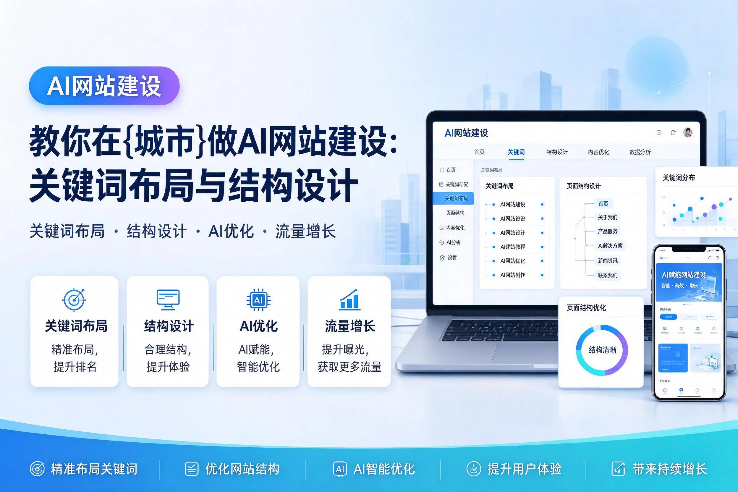 教你在鹰潭做AI网站建设：关键词布局与结构设计
