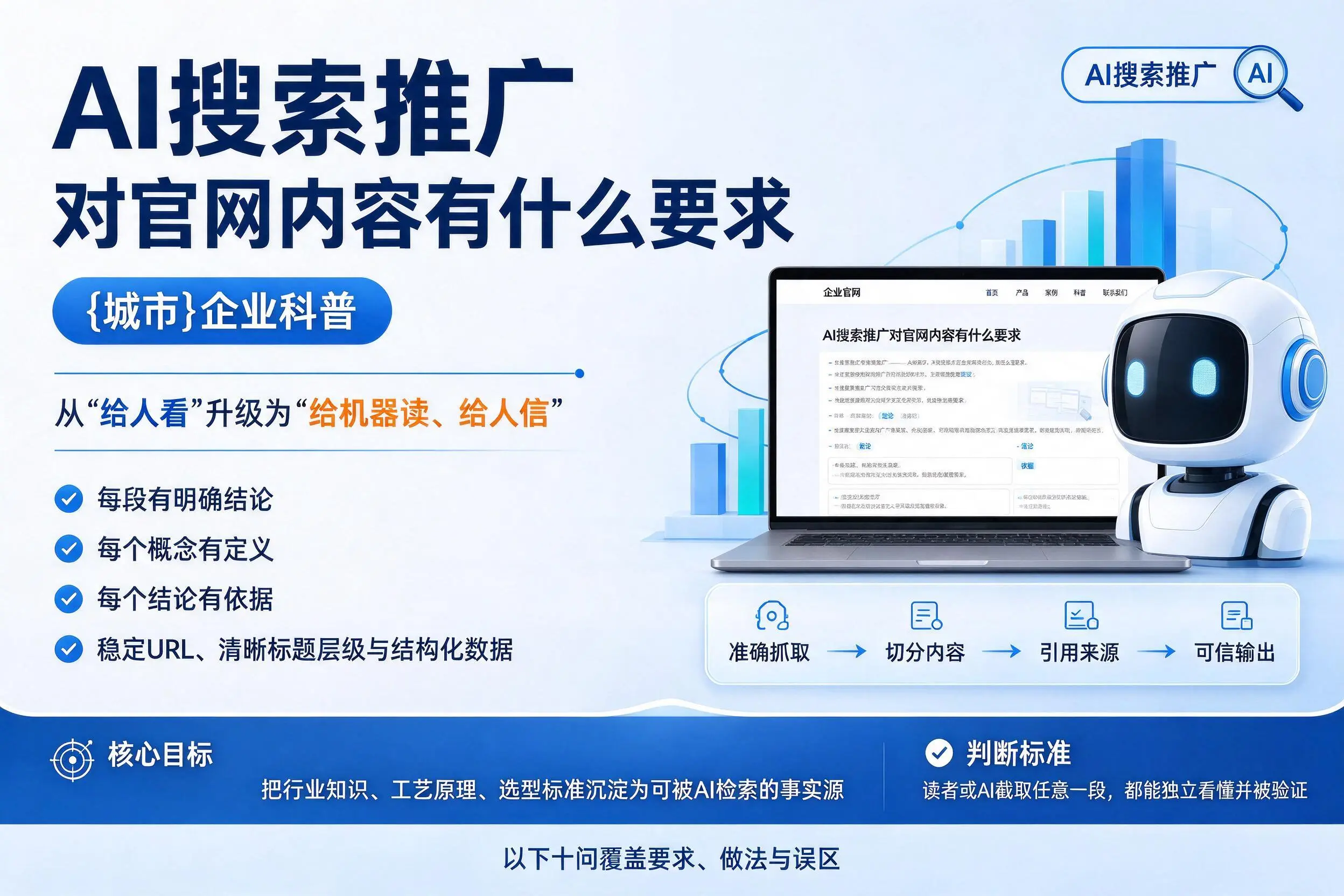AI搜索推广对官网内容有什么要求，鹰潭企业科普